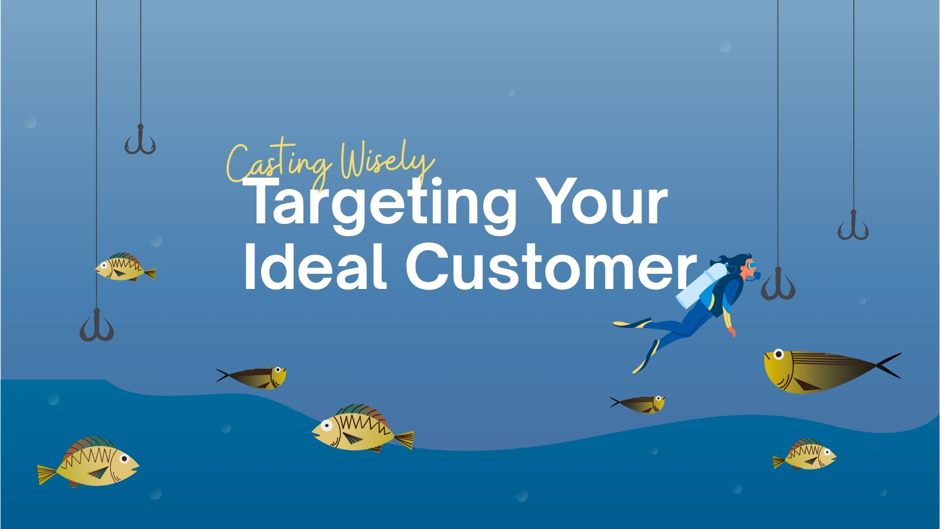 Cat Wisely: Target Your Ideal Customer