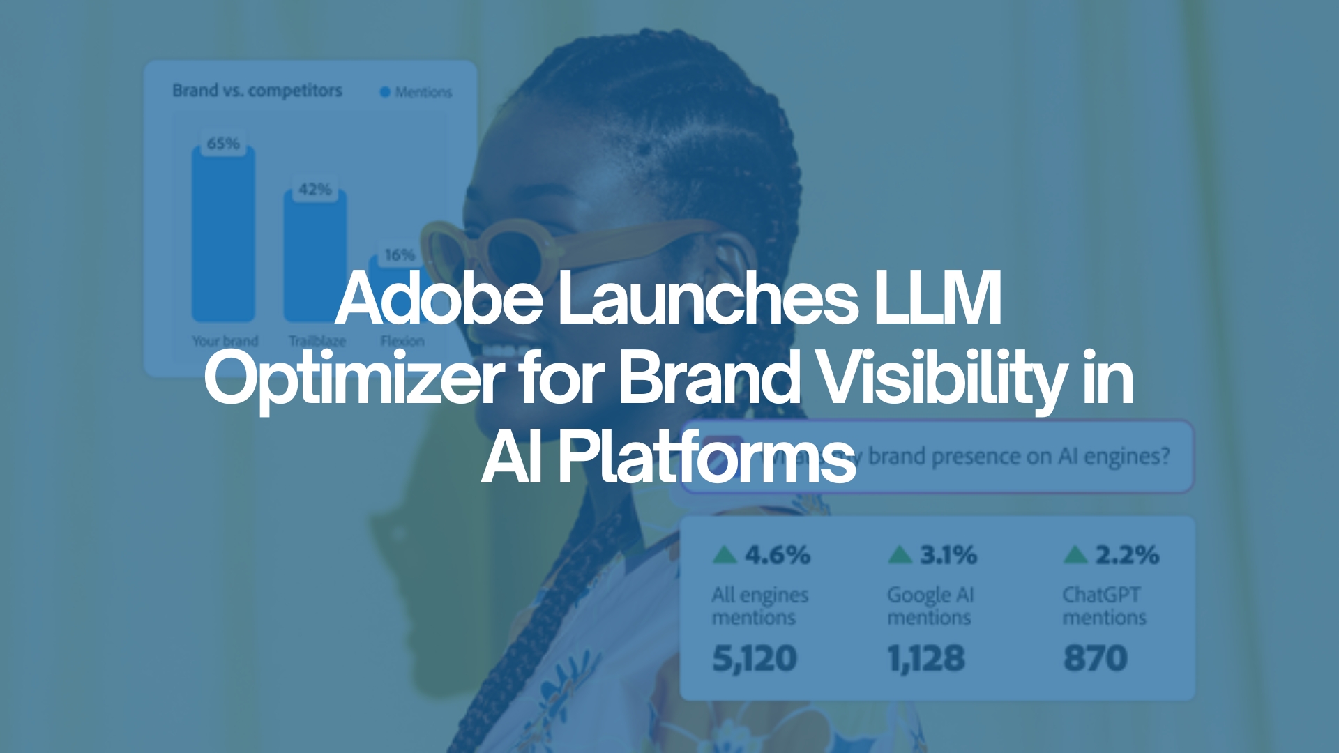 Marketing Trends | Adobe LLM