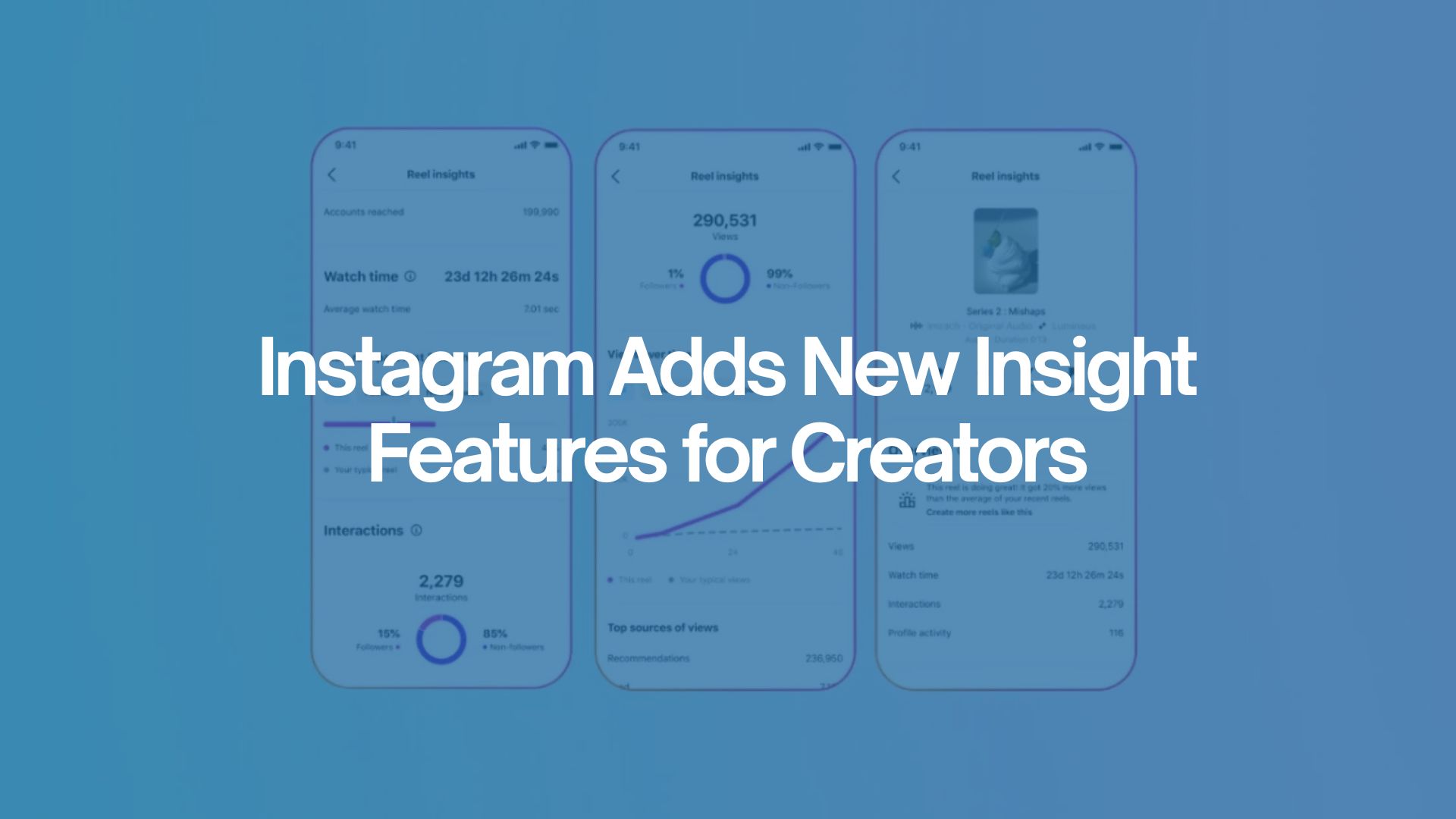 Marketing Trends Instagram Insights